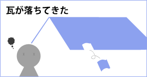 瓦が落ちてきた 瓦が落ちてきた